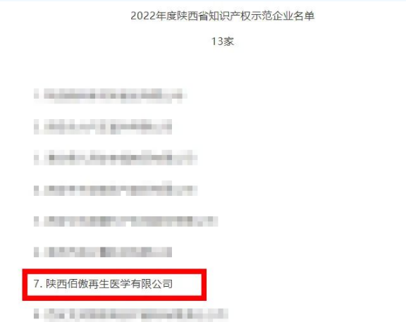 喜訊！佰傲再生獲評(píng)陜西省知識(shí)產(chǎn)權(quán)示范企業(yè)